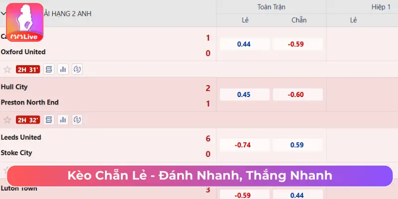 Mẹo Cược Kèo Chẵn Lẻ MMLive Chuẩn Và Tránh Bẫy Thua Lỗ Kèo chẵn lẻ - Đánh nhanh, thắng nhanh