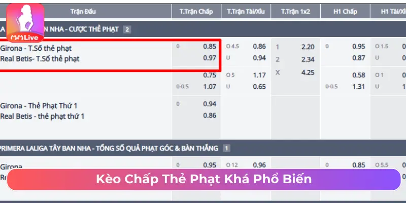 Kèo Thẻ Phạt Là Gì? Cách Chơi Và Mẹo Cược Chuẩn Từ Cao Thủ Kèo chấp thẻ phạt khá phổ biến