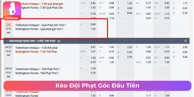 Kèo Phạt Góc Là Gì? Cách Chơi Và Mẹo Bắt Kèo Chuẩn Xác Tại MMLive Kèo đội phạt góc đầu tiên