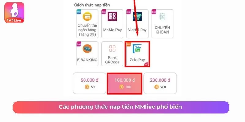 Các phương thức nạp tiền MMlive 